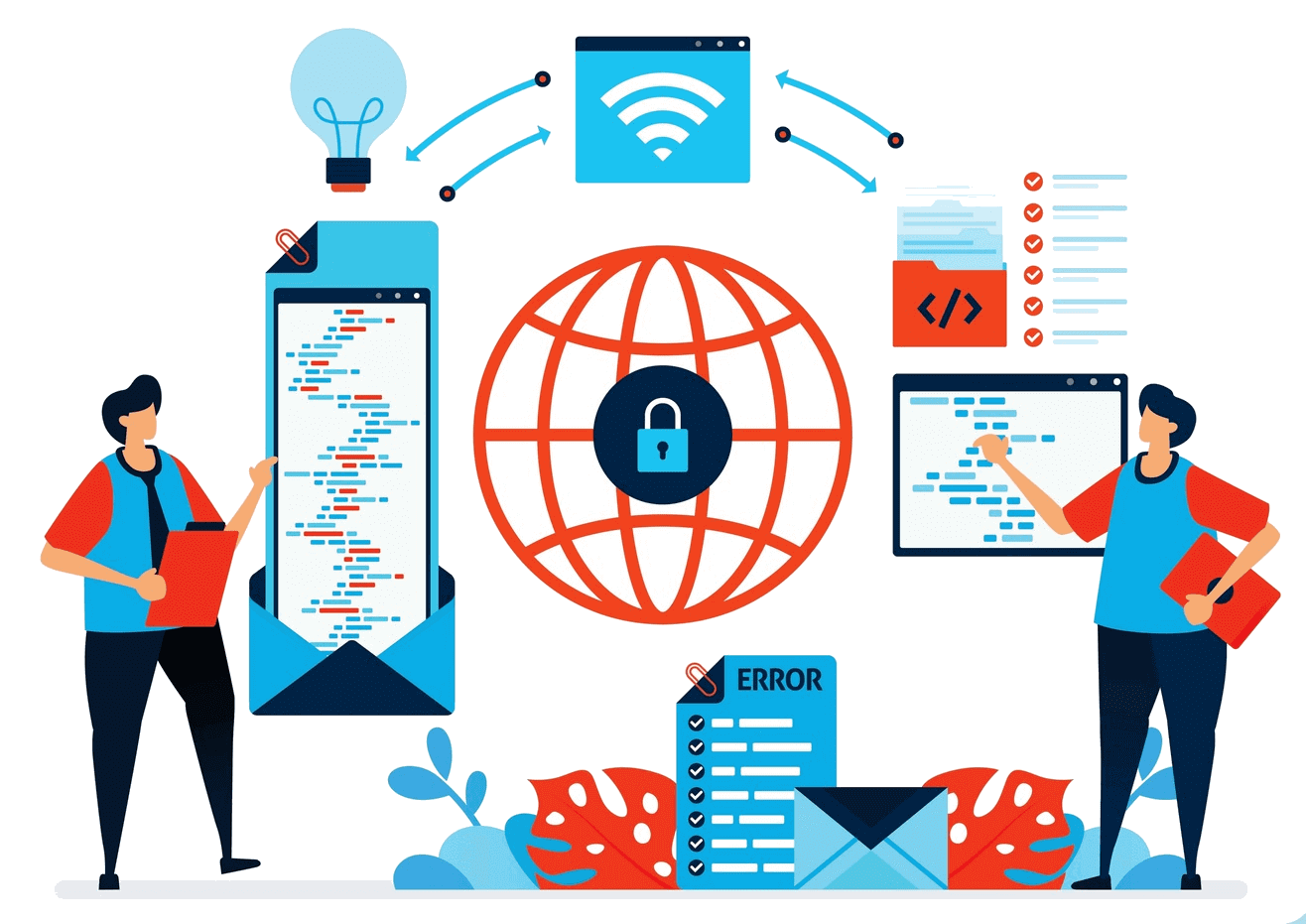 DevOps Configuration Management